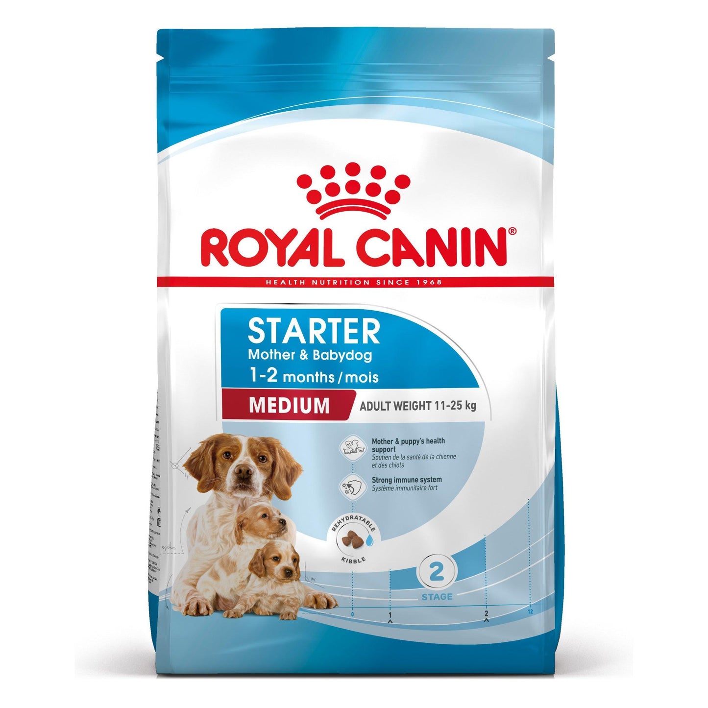 Royal Canin Medium Starter Mother & Babydog 15kg