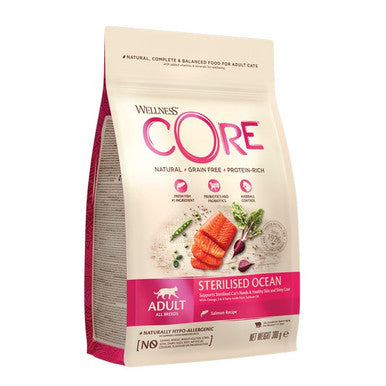 Wellness CORE Cat Dry Adult Original  - Turkey and Chicken Recipe 1.75kg